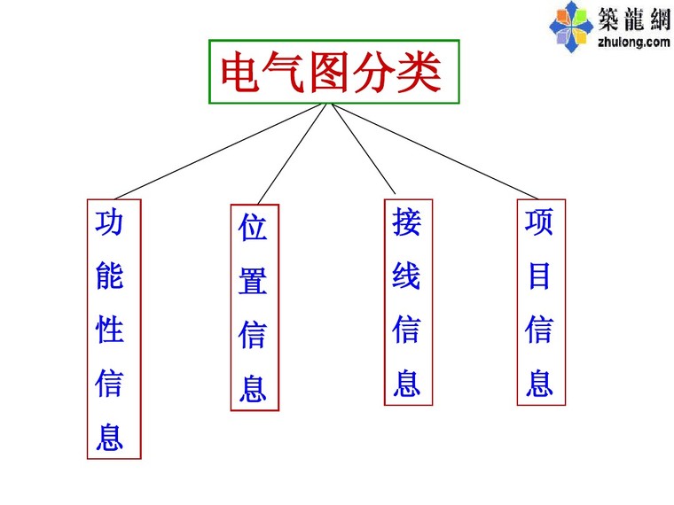 干货|常用的电气符号-14.jpg