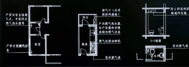 设计人，没点居住建筑设计套路怎么走江湖？_11