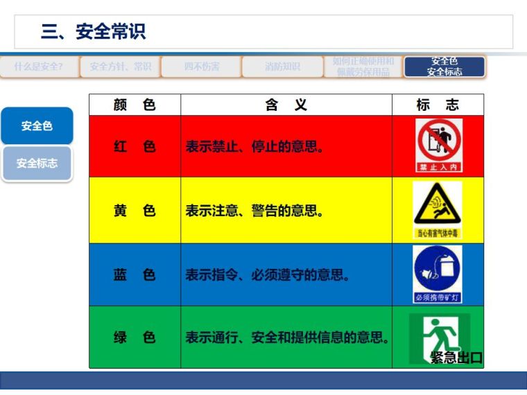 这份安全生产知识培训内容，负责人、员工有必要看一看！_48