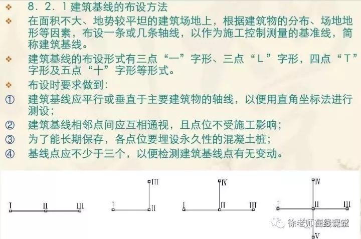 [工程测量]建筑施工控制测量_3