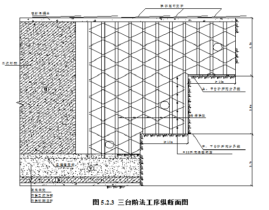 单洞双线型式隧道施工方案_3