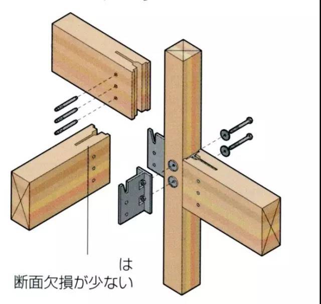 为什么木结构住宅能在日本地震中屹立不倒?_45