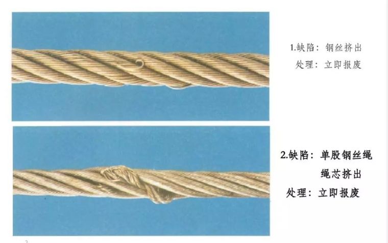 钢丝绳的使用资料下载-钢丝绳的使用和报废标准