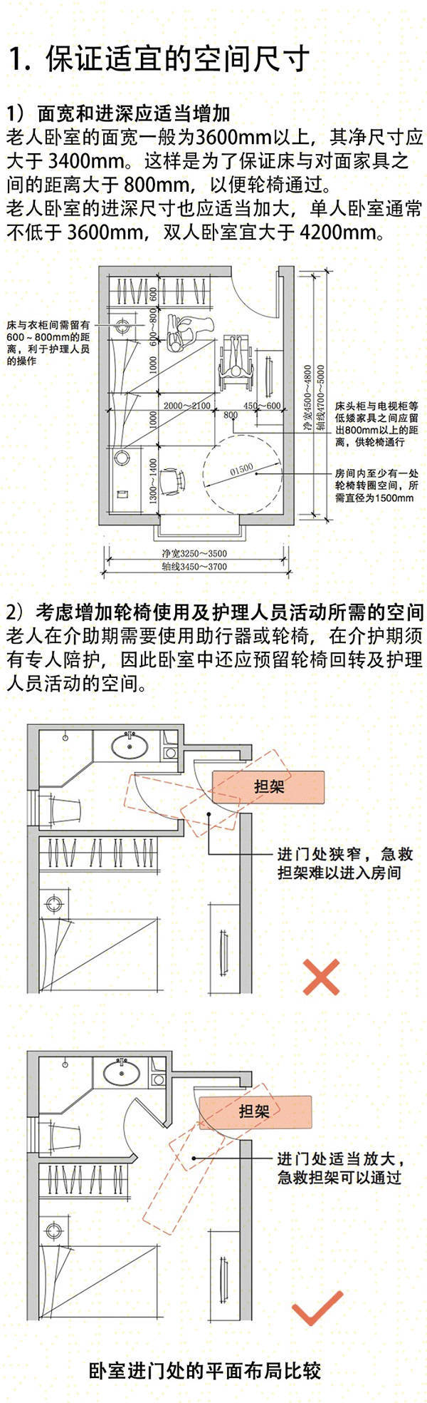 老年建筑建筑空间资料下载-老年住宅室内各空间设计要点