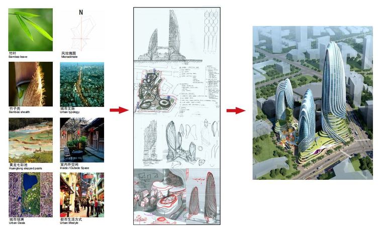 [成都]光华CITV超高层商业办公建筑设计方案文本-6