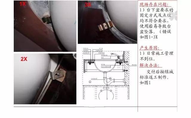 超详细精装修工程施工工艺工法图文解析，收藏！_158