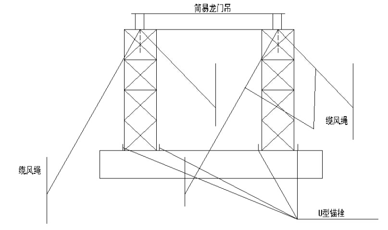 U型桥台扩大基础桥图片资料下载-东河桥双排桩台左幅架梁施工技术交底