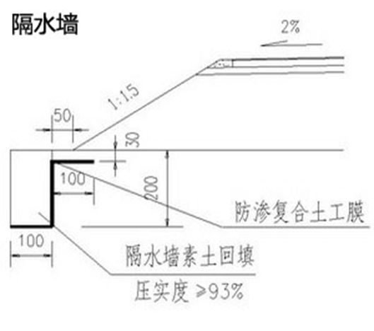 路基路面识图组价重难点，此文不收藏亏了！_22