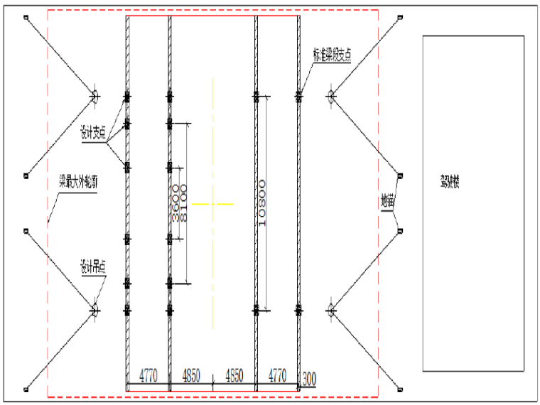 悬索桥的施工措施资料下载-[浙江]特大型跨海悬索桥钢箱梁运梁船动力定位施工工法