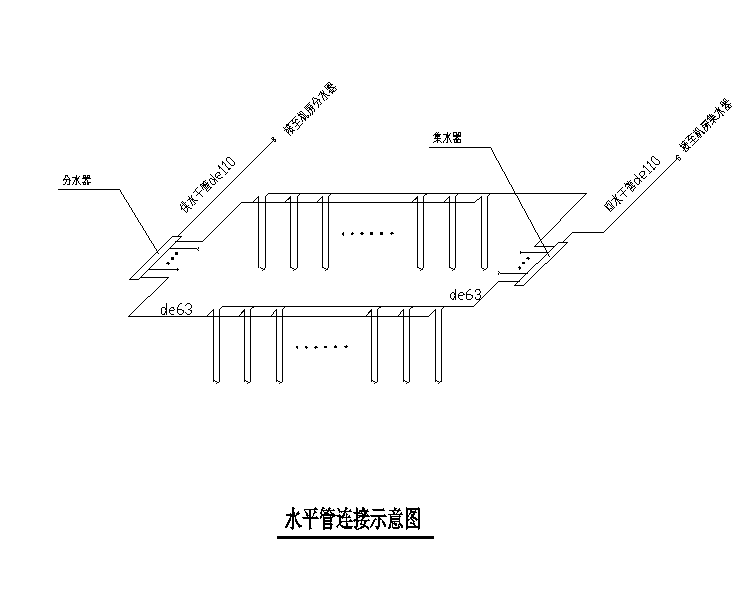 江苏金坛行政中心暖通设计施工图-水平管连接示意图