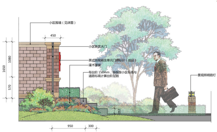 [河南]高档别墅区景观规划方案设计-立面