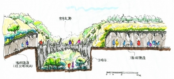 [黑龙江]恐龙主题国家地质公园景观设计方案-景观节点图