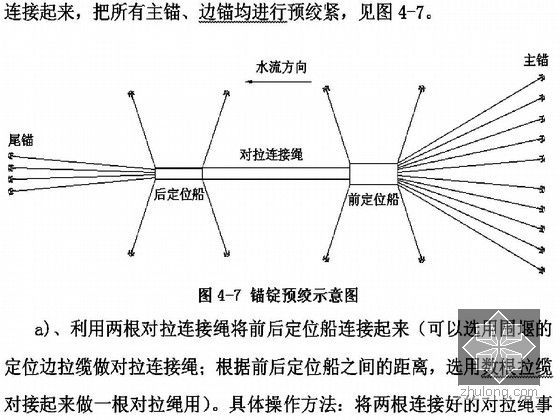 新建公铁两用长江大桥实施性施工组织设计（266页）-图5