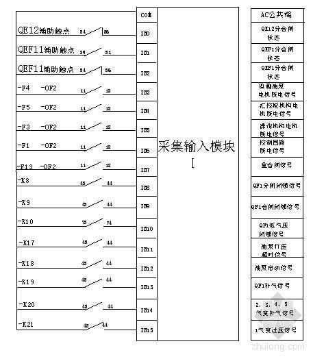 PLC信号资料下载-可编程控制器采集控制原理图