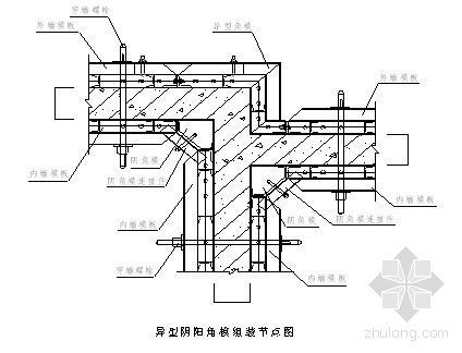 超高层大钢模板施工资料下载-兰州市某超高层建筑模板施工方案（大钢模板）