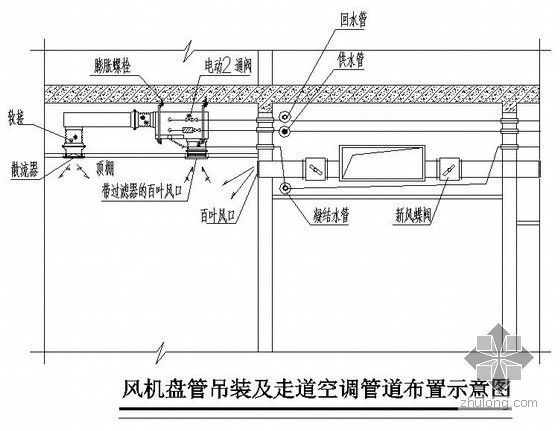 [长沙]商务中心暖通空调设计施工图-图6