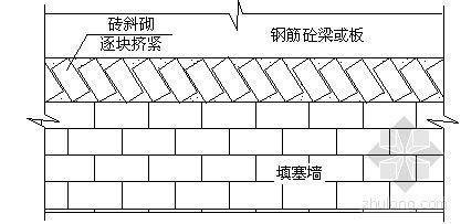 酒店二层框架图资料下载-广州某大酒店装修改造施工组织设计