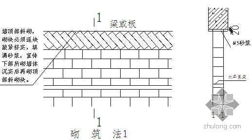 高层住宅二次结构施工方案资料下载-北京市某高层住宅二次结构施工方案