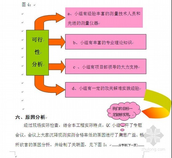 建筑沉降观测及控制资料下载-[QC]精细控制路基沉降观测质量