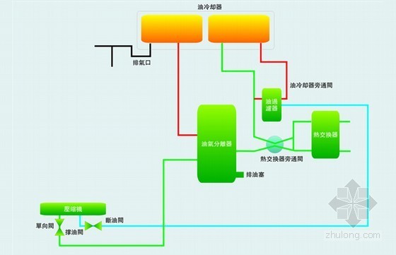 热回收空气源热泵资料下载-热回收降低地源热泵冷热不平衡的研究