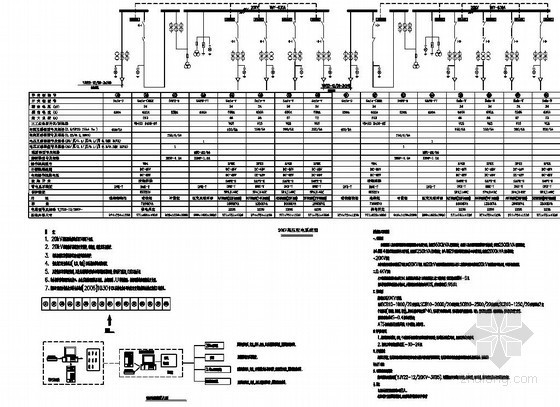 6KV电气系统图资料下载-某开闭所电气系统图