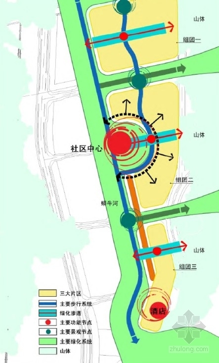 [北京]大型住宅区规划方案设计文本-住宅区分析图