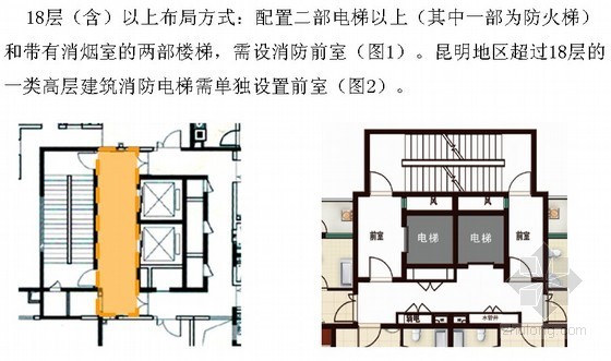 建筑工程QC活动课题资料下载-制定住宅产品评价体系及定量评价标准（QC课题）