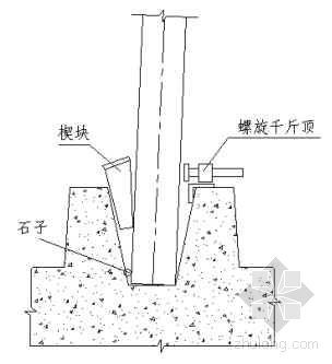 建筑垂直度cad资料下载-柱的垂直度校正示意图