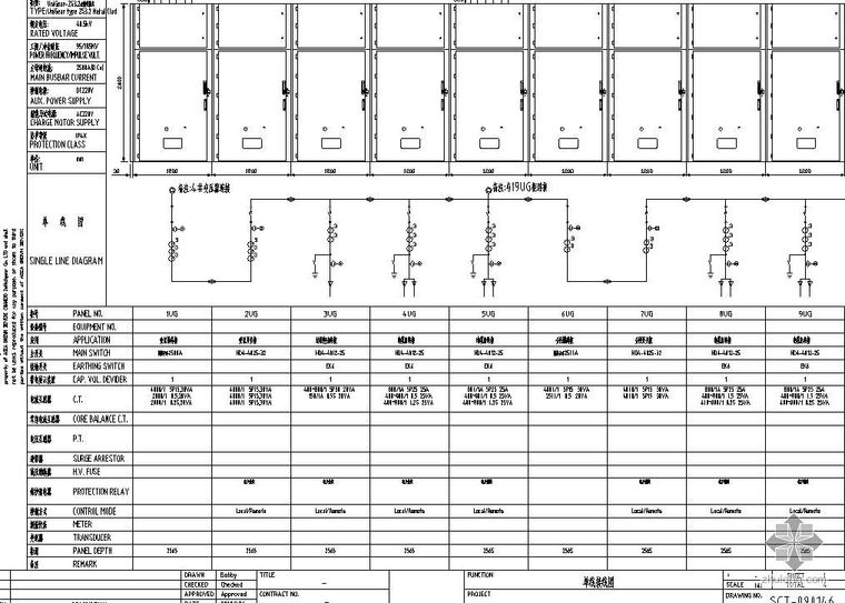 电工必备最全的开关接线图资料下载-35KV开关柜单线接线图