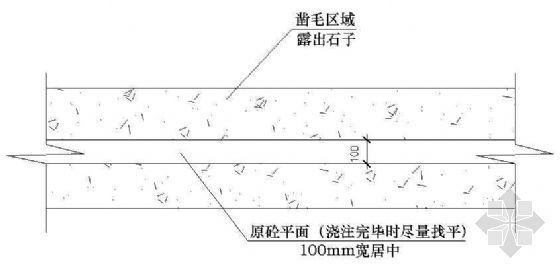 隧洞止水铜片详图资料下载-膨胀止水施工节点详图