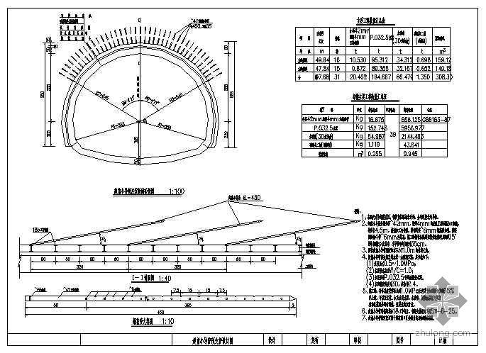 铁路隧道全断面施工图资料下载-隧道衬砌断面部分施工图