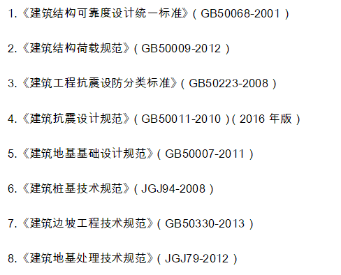 2017一级注册结构工程师考试所用规范清单_2