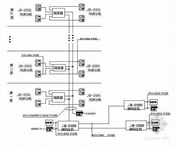 氧化沟2000型设计资料下载-JB-2000型三主机并机访客对讲系统图