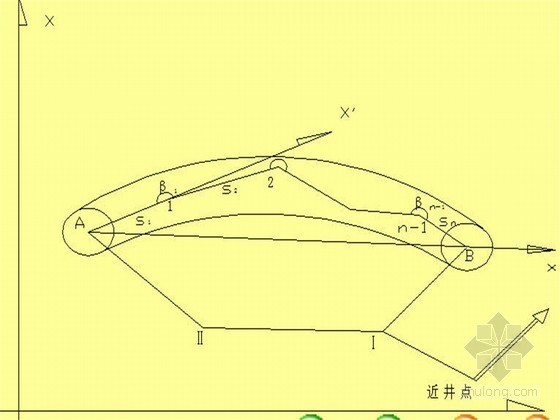 现地面高程怎么计算资料下载-隧道盾构施工测量技术精讲81页ppt（地面趋近测量 井下控制测量）