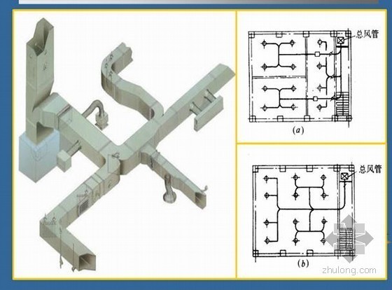 暖通空调课程PPT讲义300页-风管设计