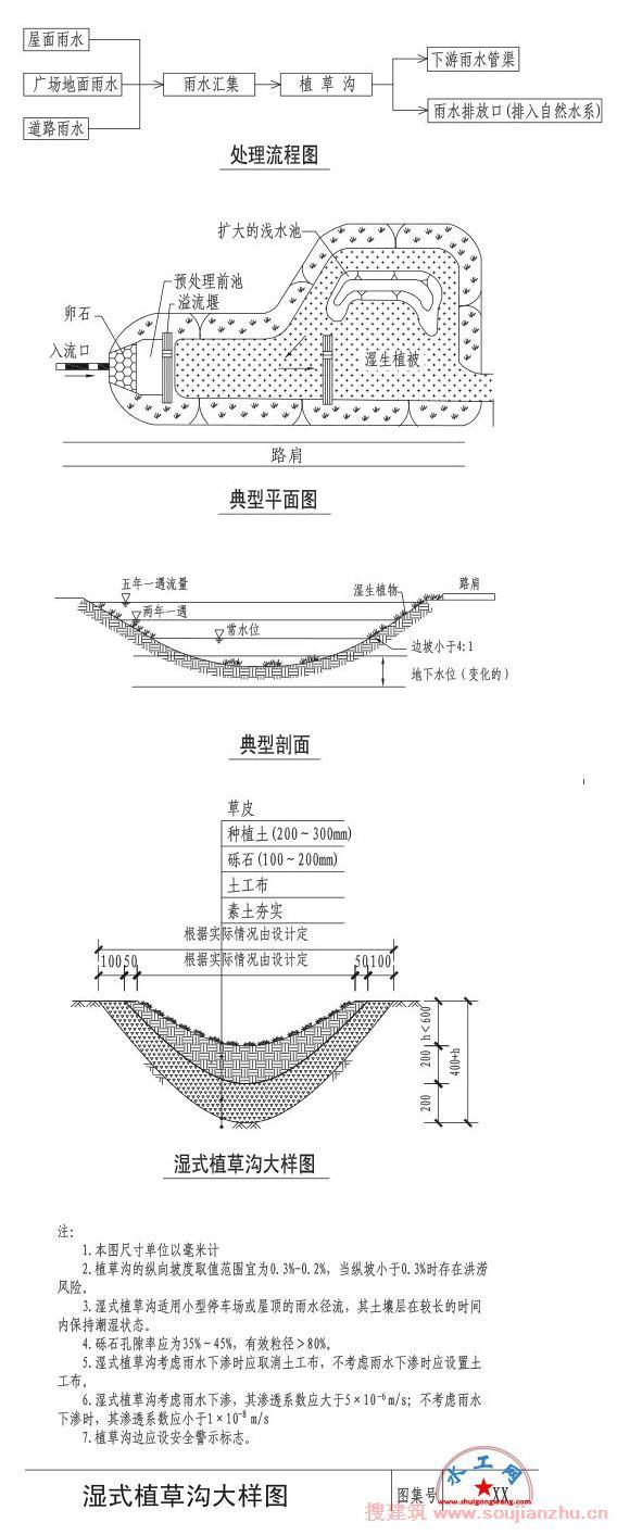 海绵城市设计标准图集-a (24).JPG