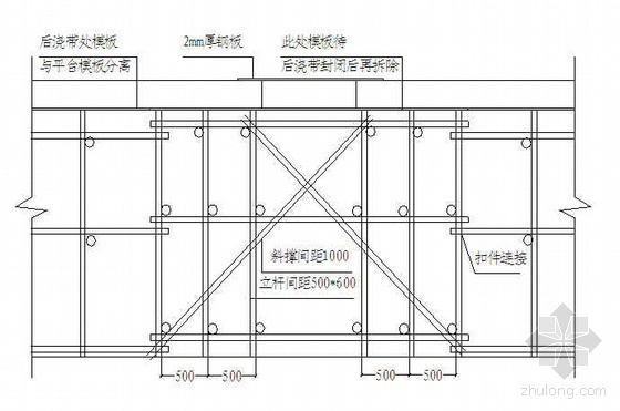 200立方米矩形水池结构资料下载-南京某综合楼施工组织设计（框剪结构 金陵杯）