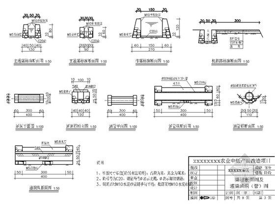 小型灌区工程全套施工图(土坝 倒虹吸)-渠道断面图及灌渠涵洞(管)图 