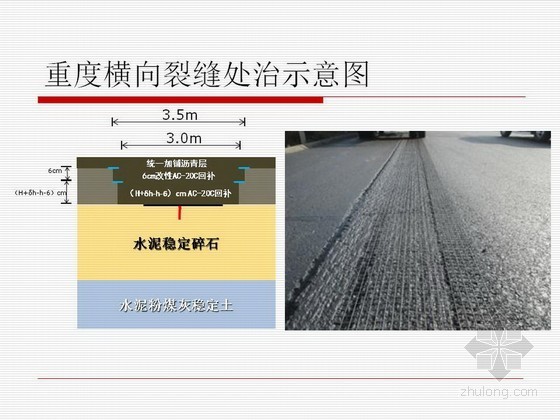 微改造设计方案资料下载-高速公路扩建工程旧路改造设计方案及施工控制要求宣贯159页（PPT 图文并茂）