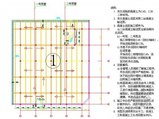 高支模工程施工工艺技术资料下载-[广东]超高层核心筒混合结构办公楼工程高支模工程施工方案