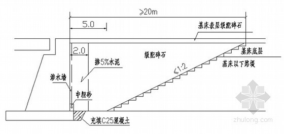 [上海]城际铁路站前工程施工总价承包施工组织设计395页（路桥涵轨）-路桥过渡段 