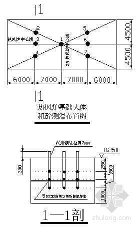 大体积混凝土测温方资料下载-热风炉大体积混凝土测温孔布置图