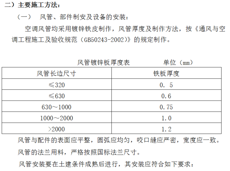 某钢结构楼扩建中央空调、通风工程施工组织设计（Word.33页）-风管、部件制安及设备的安装