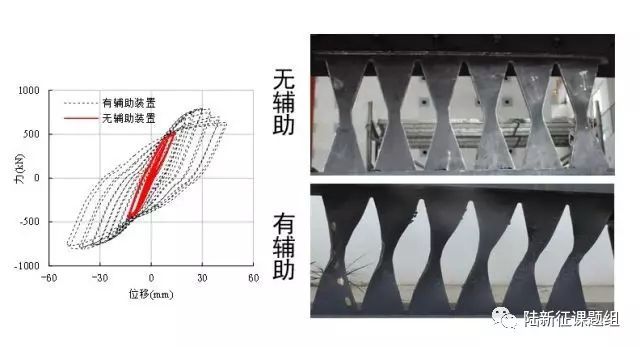 清华大学:带端部阻尼器伸臂桁架的抗震性能试验研究_15