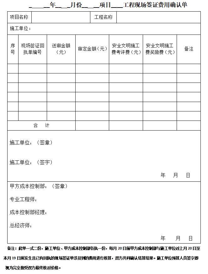 房地产工程变更签证管理办法及流程-工程现场签证费用确认单