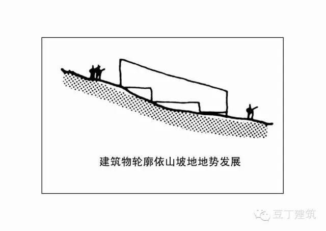 图解|40种山地建筑设计手法_72