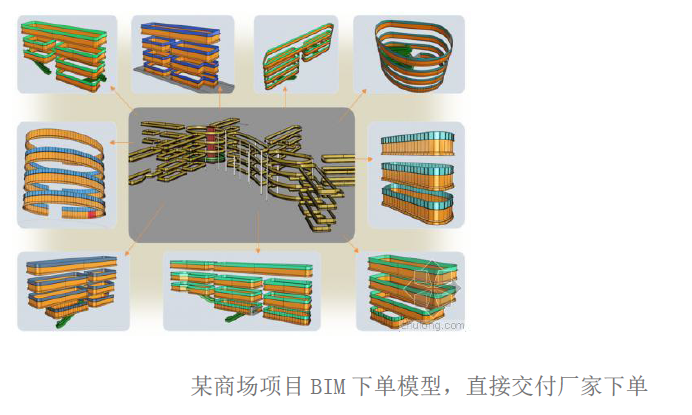 装饰项目技术总体概述资料下载-BIM技术在室内装饰工程中的应用