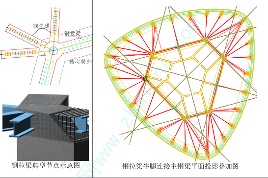 [广西]超高层塔楼核心筒提模施工方案(效果图丰富)_5