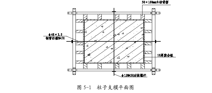 28m跨钢筋混凝土厂房资料下载-厂房工程（主体为钢筋混凝土框架结构）施工组织设计（共96页）