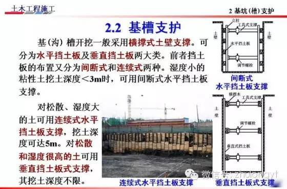 基坑开挖支护及降水-7.jpg